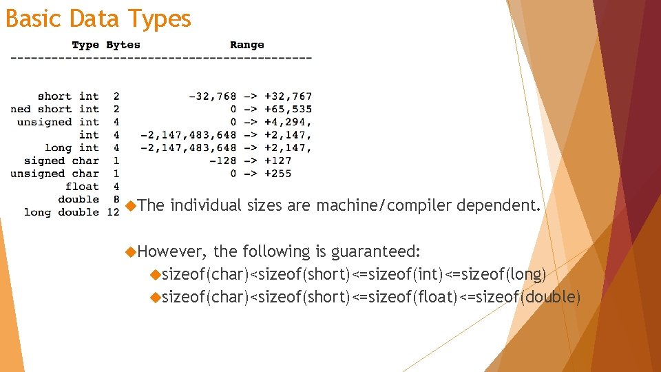 Basic Data Types The individual sizes are machine/compiler dependent. However, the following is guaranteed:
