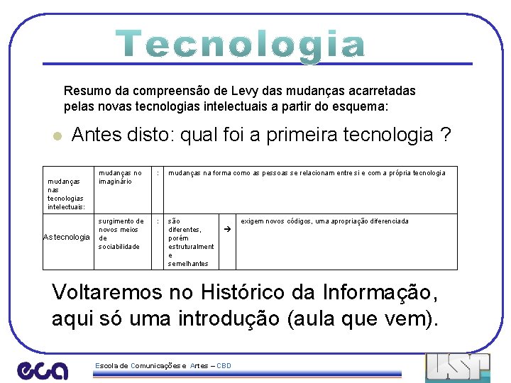 Resumo da compreensão de Levy das mudanças acarretadas pelas novas tecnologias intelectuais a partir