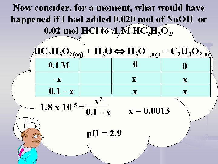 Now consider, for a moment, what would have happened if I had added 0.