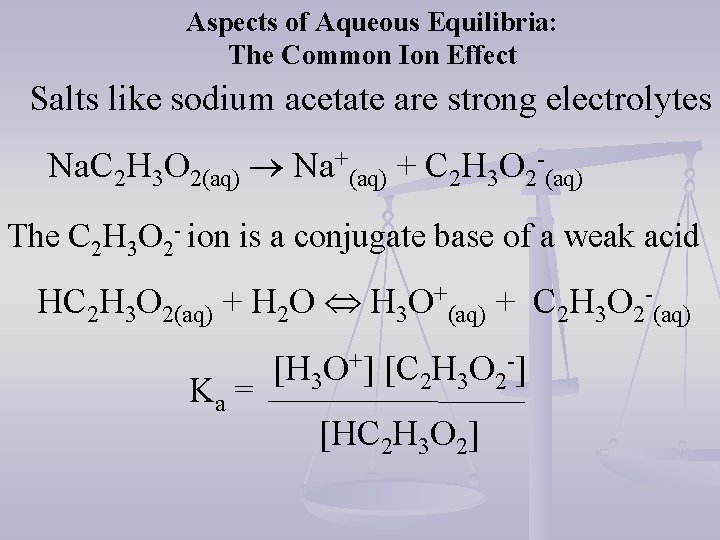 Aspects of Aqueous Equilibria: The Common Ion Effect Salts like sodium acetate are strong