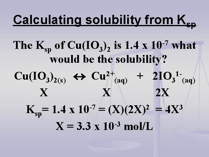 Calculating solubility from Ksp The Ksp of Cu(IO 3)2 is 1. 4 x 10