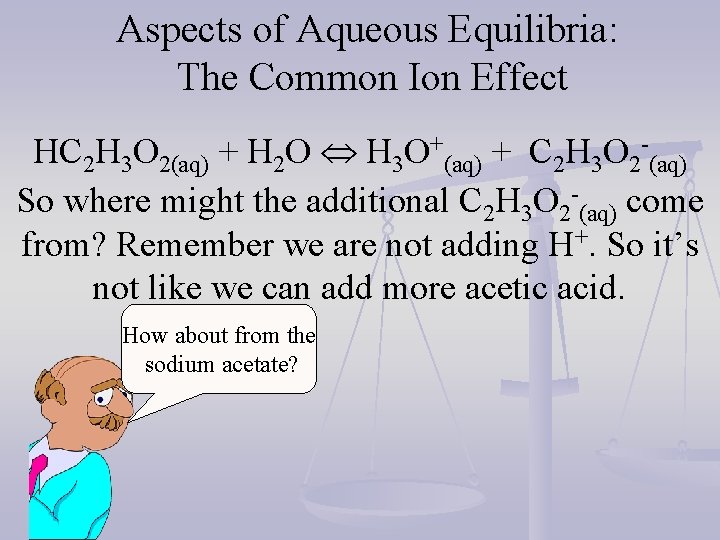 Aspects of Aqueous Equilibria: The Common Ion Effect HC 2 H 3 O 2(aq)