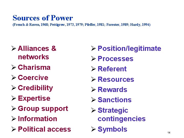 Sources of Power (French & Raven, 1968; Pettigrew, 1973, 1979; Pfeffer, 1981; Forester, 1989;