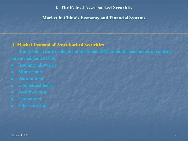 I. The Role of Asset-backed Securities Market in China’s Economy and Financial Systems ♦