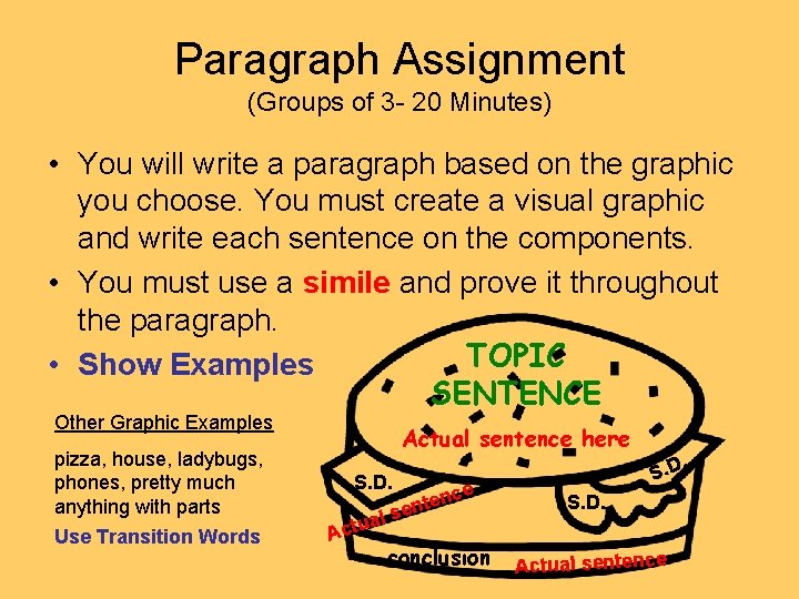 Paragraph Assignment (Groups of 3 - 20 Minutes) • You will write a paragraph