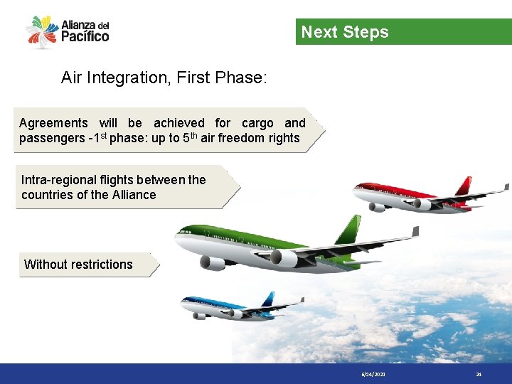 Next Steps Air Integration, First Phase: Agreements will be achieved for cargo and passengers