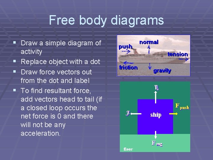 Free body diagrams § Draw a simple diagram of activity § Replace object with