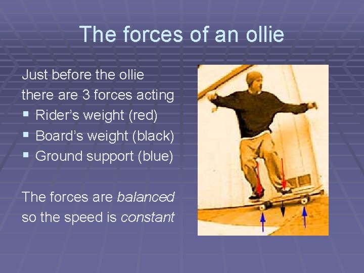The forces of an ollie Just before the ollie there are 3 forces acting