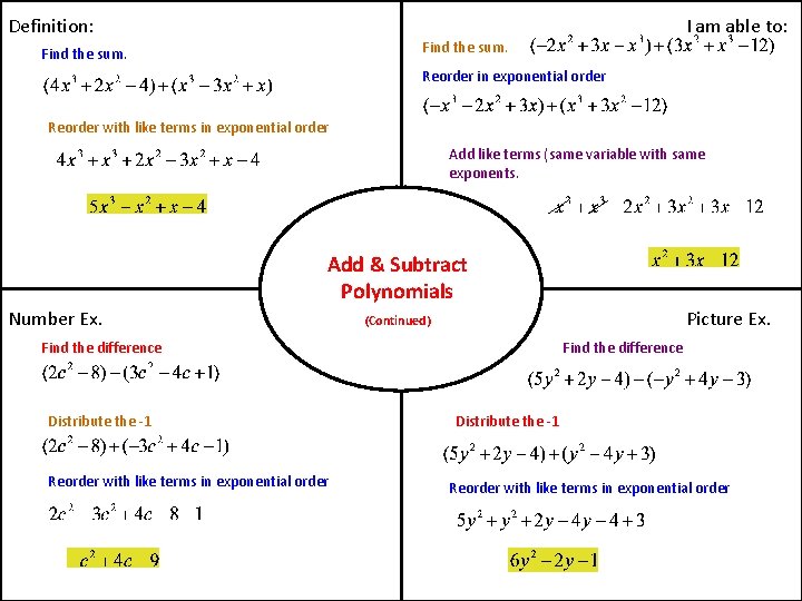 Definition: I am able to: Find the sum. Reorder in exponential order Reorder with