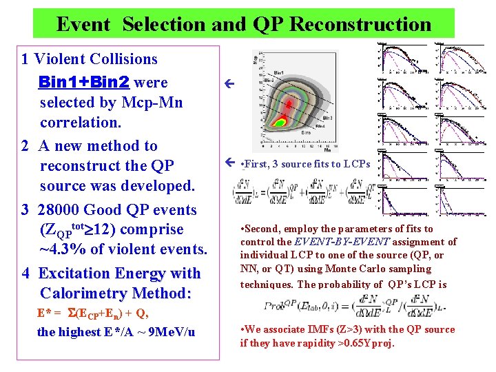 Event Selection and QP Reconstruction 1 Violent Collisions Bin 1+Bin 2 were selected by