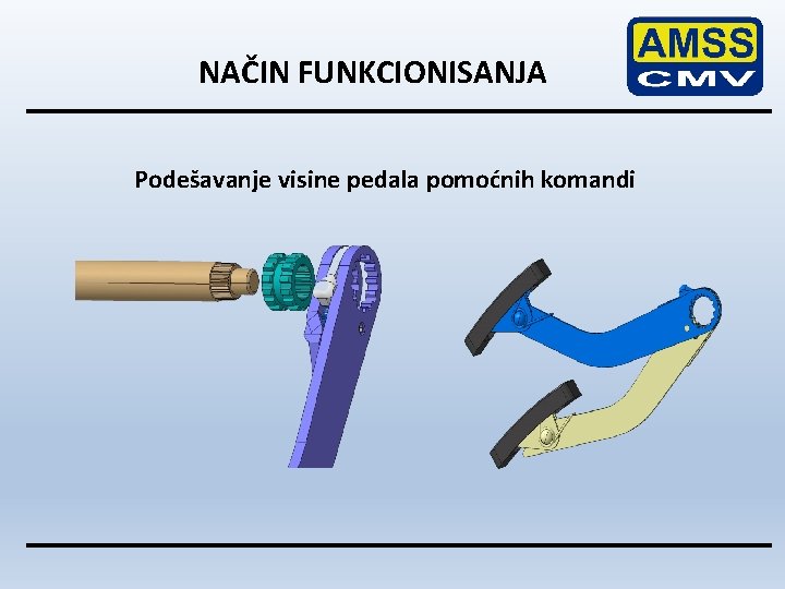 NAČIN FUNKCIONISANJA Podešavanje visine pedala pomoćnih komandi 