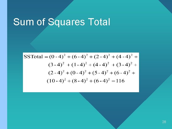 Sum of Squares Total 28 