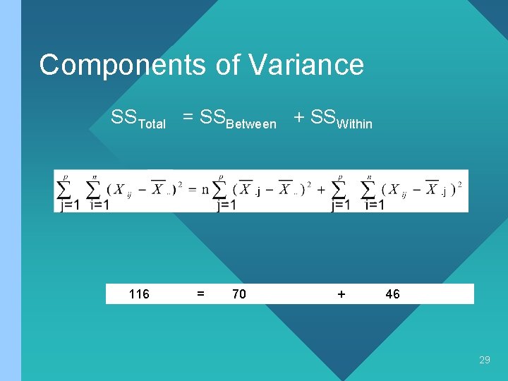 Components of Variance SSTotal = SSBetween + SSWithin 116 = 70 + 46 29