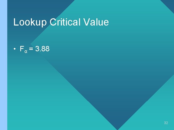 Lookup Critical Value • Fα = 3. 88 32 