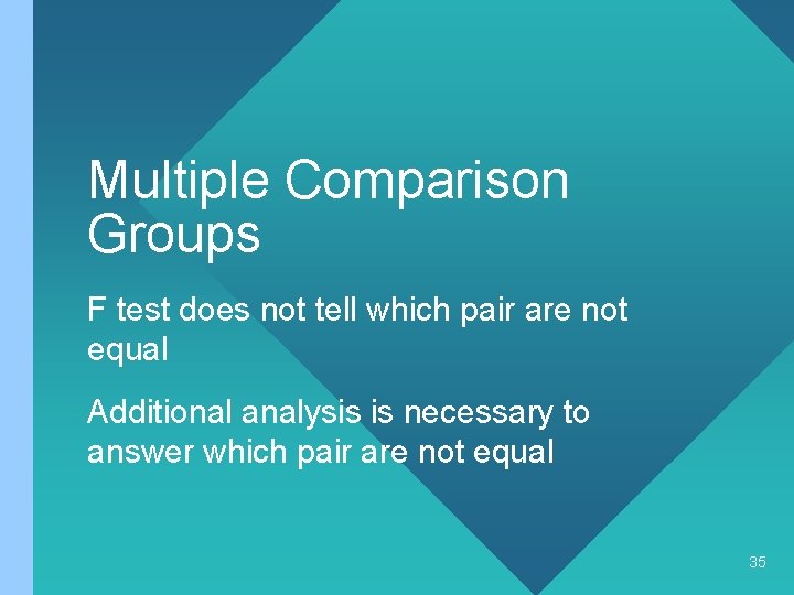 Multiple Comparison Groups F test does not tell which pair are not equal Additional