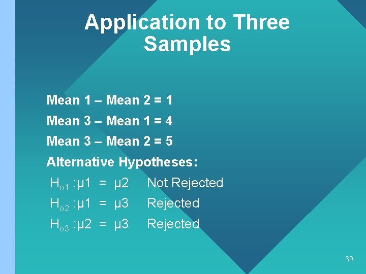 Application to Three Samples Mean 1 – Mean 2 = 1 Mean 3 –