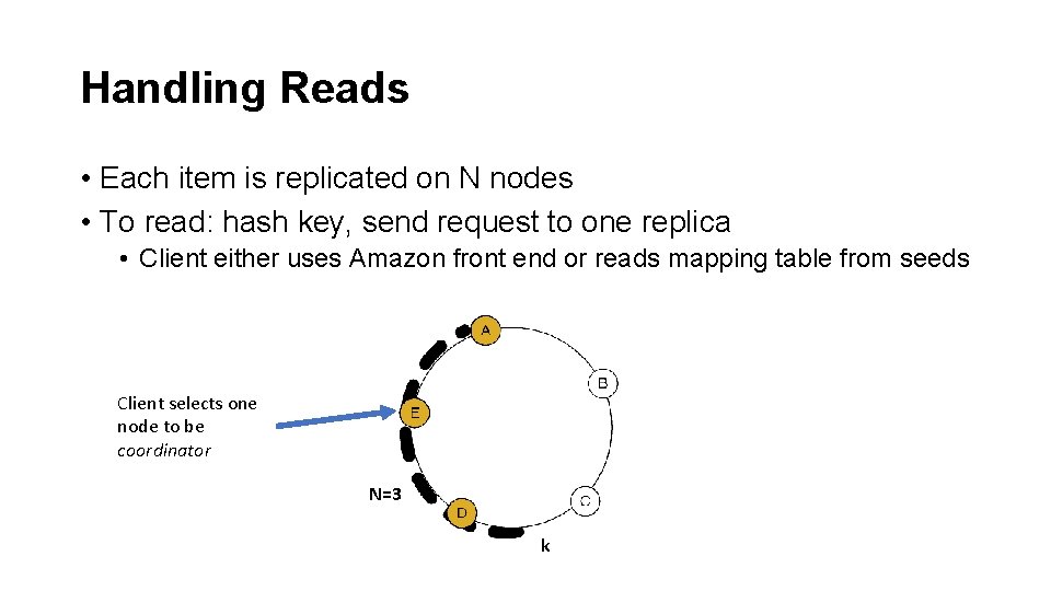 Handling Reads • Each item is replicated on N nodes • To read: hash