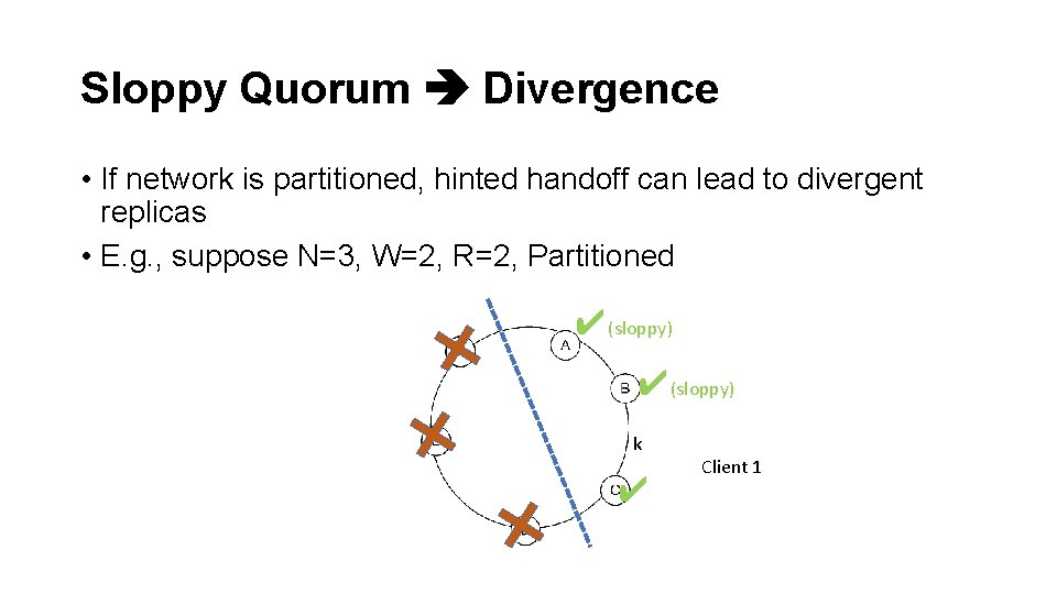 Sloppy Quorum Divergence • If network is partitioned, hinted handoff can lead to divergent