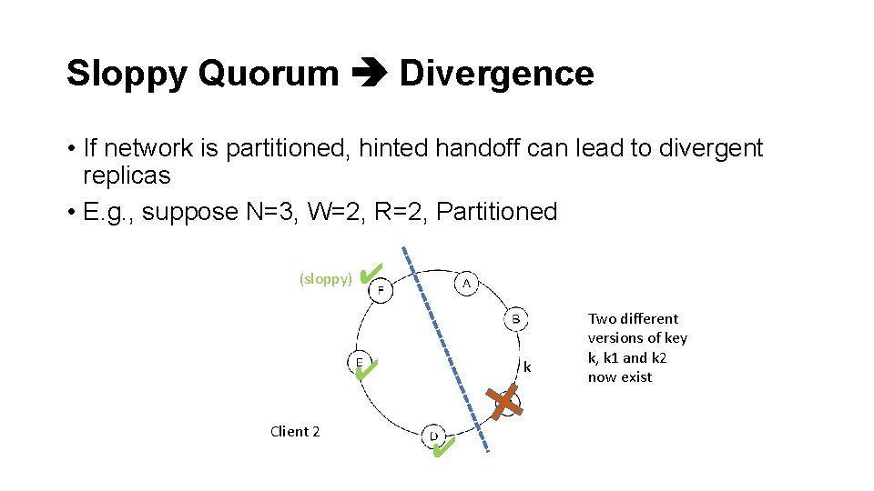 Sloppy Quorum Divergence • If network is partitioned, hinted handoff can lead to divergent