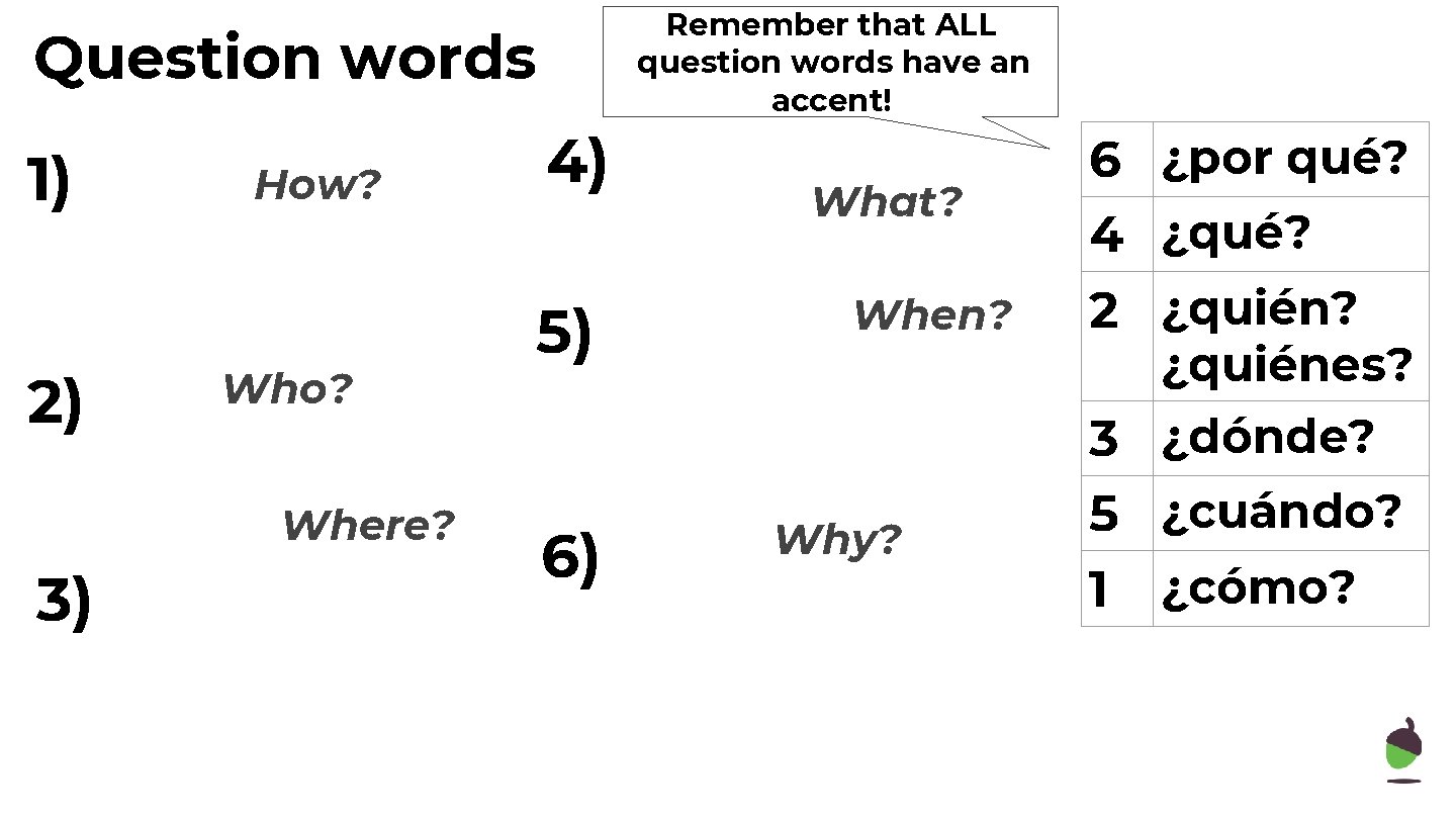 Question words 1) 2) How? Who? Where? 3) 4) 5) 6) Remember that ALL