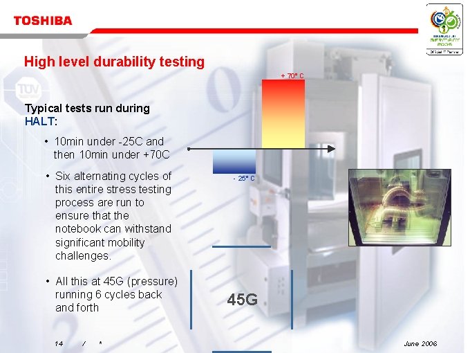 High level durability testing + 70° C Typical tests run during HALT: • 10