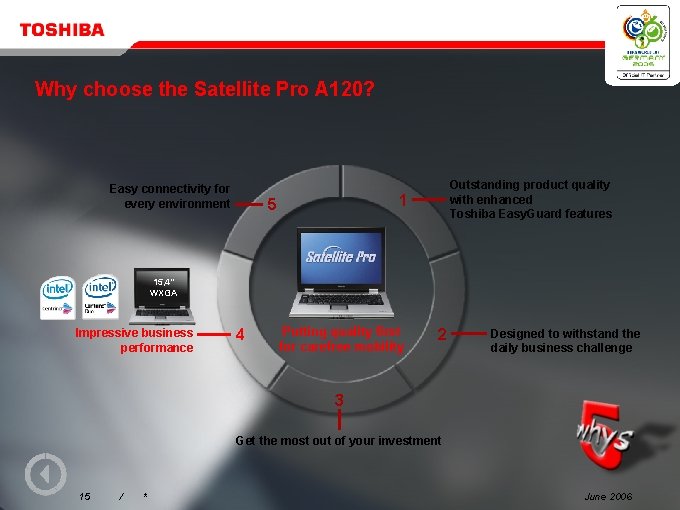 Why choose the Satellite Pro A 120? Easy connectivity for every environment Outstanding product