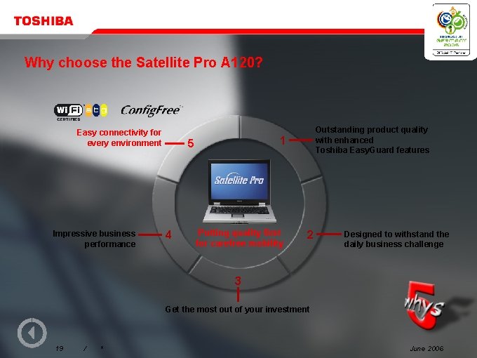 Why choose the Satellite Pro A 120? Easy connectivity for every environment Impressive business