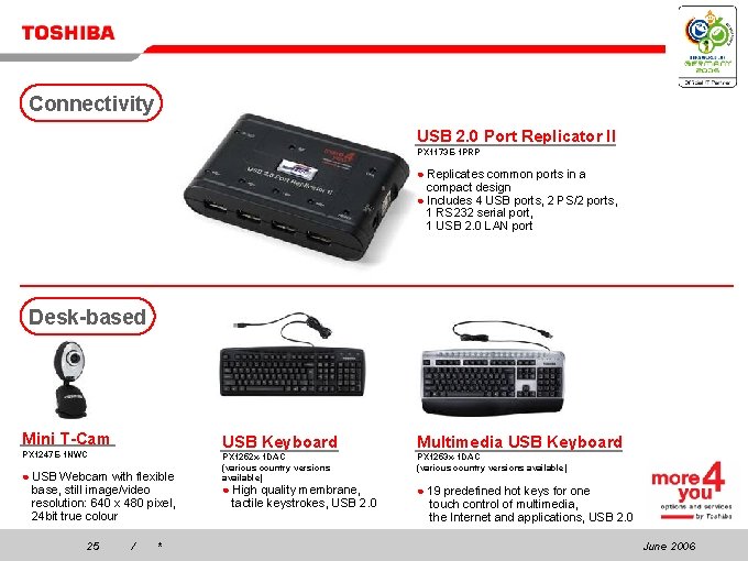 Connectivity USB 2. 0 Port Replicator II PX 1173 E-1 PRP ● Replicates common