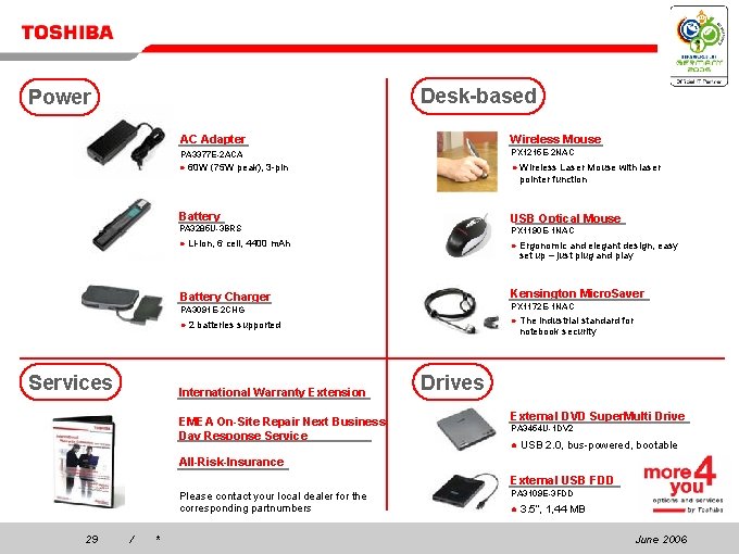 Desk-based Power AC Adapter Wireless Mouse PA 3377 E-2 ACA PX 1215 E-2 NAC