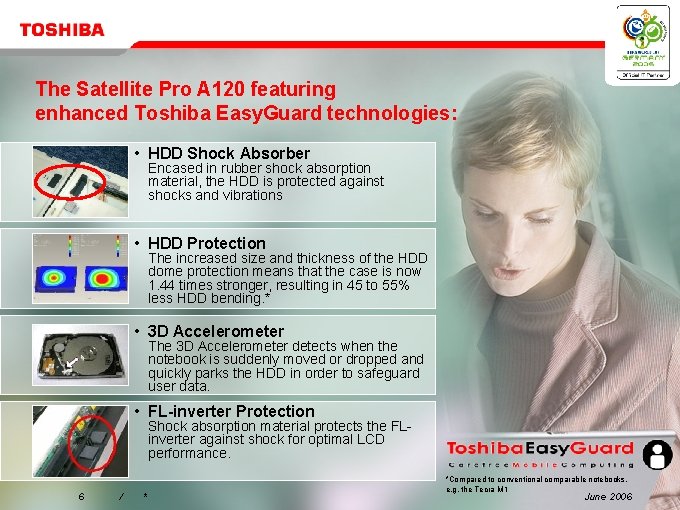 The Satellite Pro A 120 featuring enhanced Toshiba Easy. Guard technologies: • HDD Shock