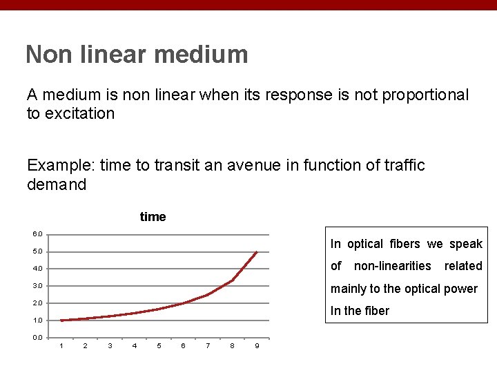 Non linear medium A medium is non linear when its response is not proportional