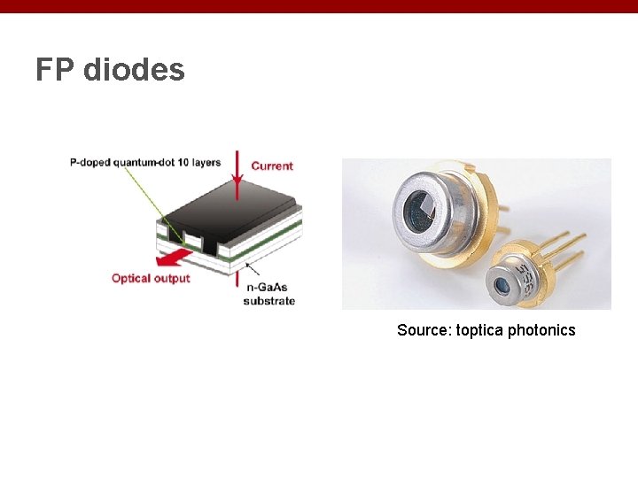 FP diodes Source: toptica photonics 