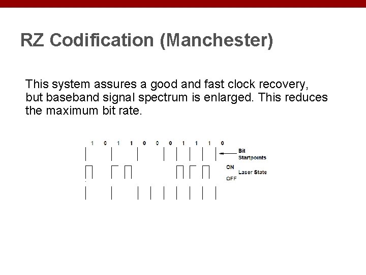 RZ Codification (Manchester) This system assures a good and fast clock recovery, but baseband