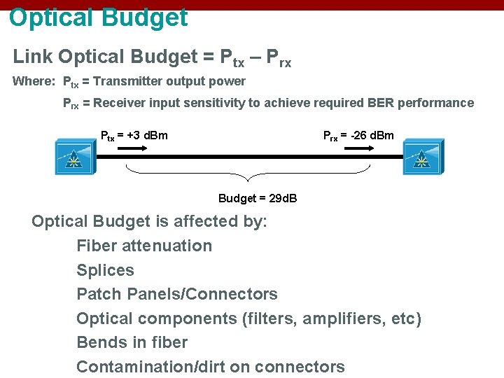 Optical Budget Link Optical Budget = Ptx – Prx Where: Ptx = Transmitter output