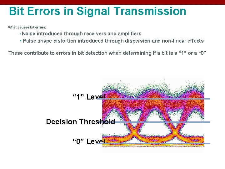 Bit Errors in Signal Transmission What causes bit errors: • Noise introduced through receivers