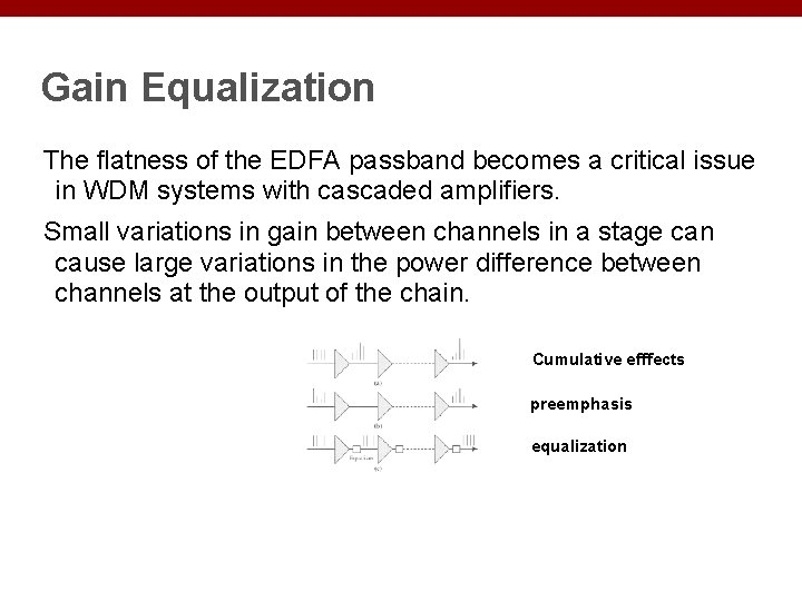 Gain Equalization The flatness of the EDFA passband becomes a critical issue in WDM