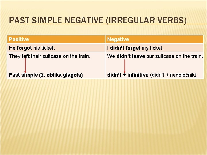 PAST SIMPLE NEGATIVE (IRREGULAR VERBS) Positive Negative He forgot his ticket. I didn’t forget