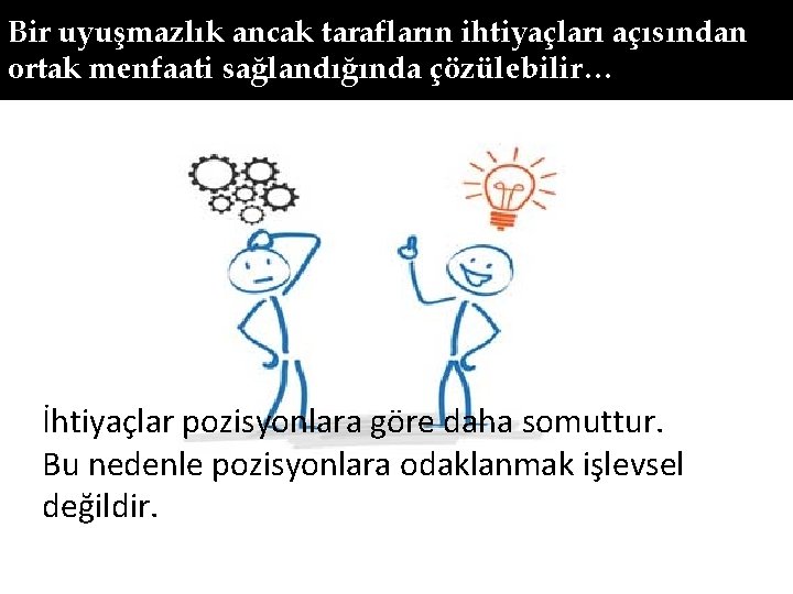 Bir uyuşmazlık ancak tarafların ihtiyaçları açısından ortak menfaati sağlandığında çözülebilir… İhtiyaçlar pozisyonlara göre daha