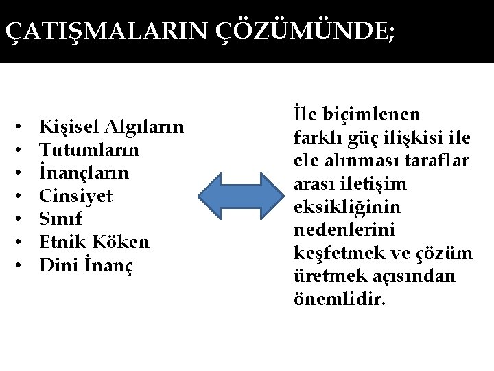 ÇATIŞMALARIN ÇÖZÜMÜNDE; • • Kişisel Algıların Tutumların İnançların Cinsiyet Sınıf Etnik Köken Dini İnanç