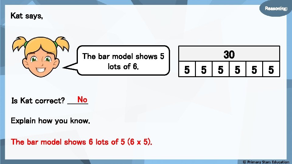 Reasoning Kat says, The bar model shows 5 lots of 6. No Is Kat