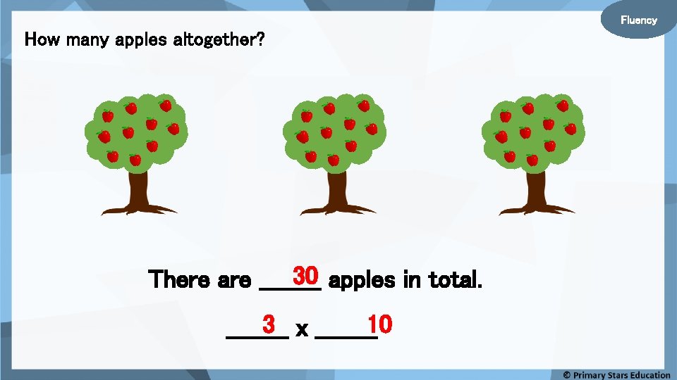 Fluency How many apples altogether? 30 apples in total. There are ____ 3 x