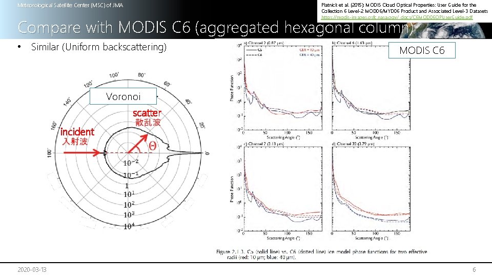 Meteorological Satellite Center (MSC) of JMA Platnick et al. (2015): MODIS Cloud Optical Properties: