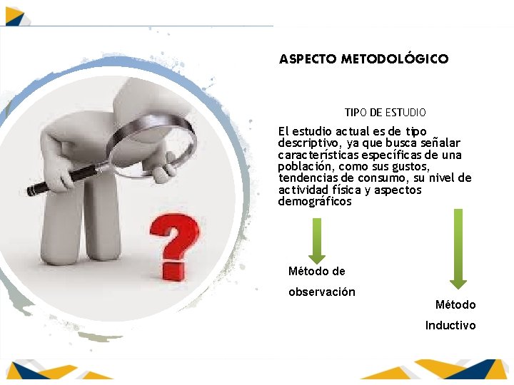 ASPECTO METODOLÓGICO TIPO DE ESTUDIO El estudio actual es de tipo descriptivo, ya que