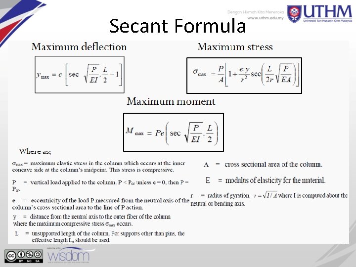 Secant Formula 