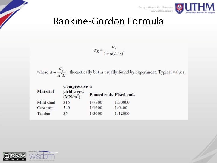 Rankine-Gordon Formula 