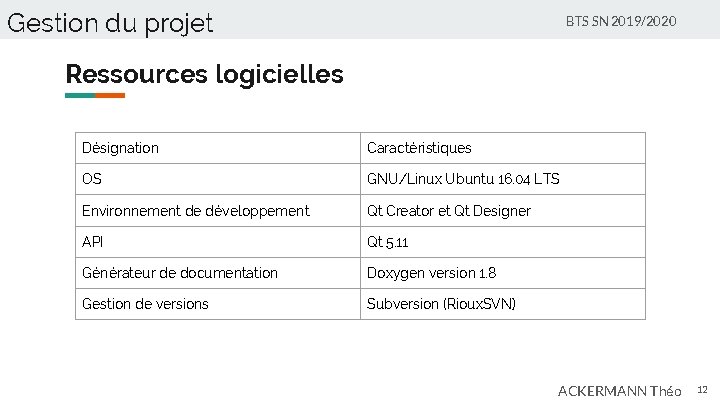 Gestion du projet BTS SN 2019/2020 Ressources logicielles Désignation Caractéristiques OS GNU/Linux Ubuntu 16.