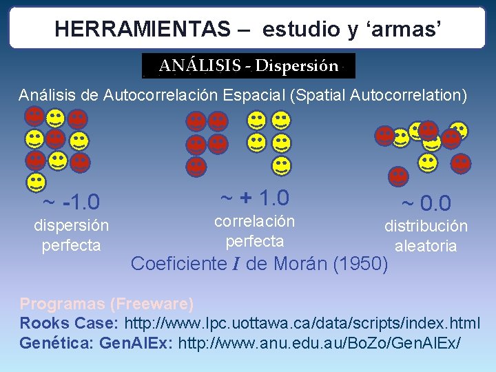 HERRAMIENTAS – estudio y ‘armas’ ANÁLISIS - Dispersión Análisis de Autocorrelación Espacial (Spatial Autocorrelation)