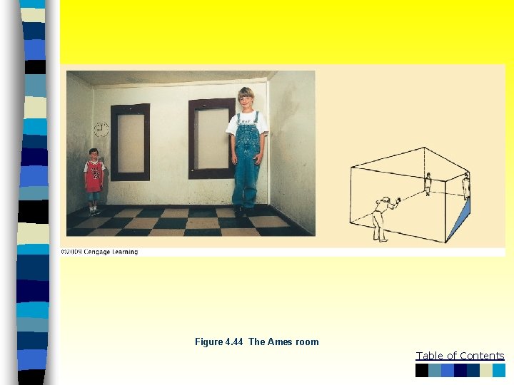 Figure 4. 44 The Ames room Table of Contents 