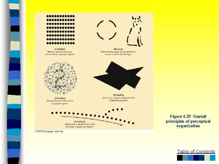 Figure 4. 29 Gestalt principles of perceptual organization Table of Contents 