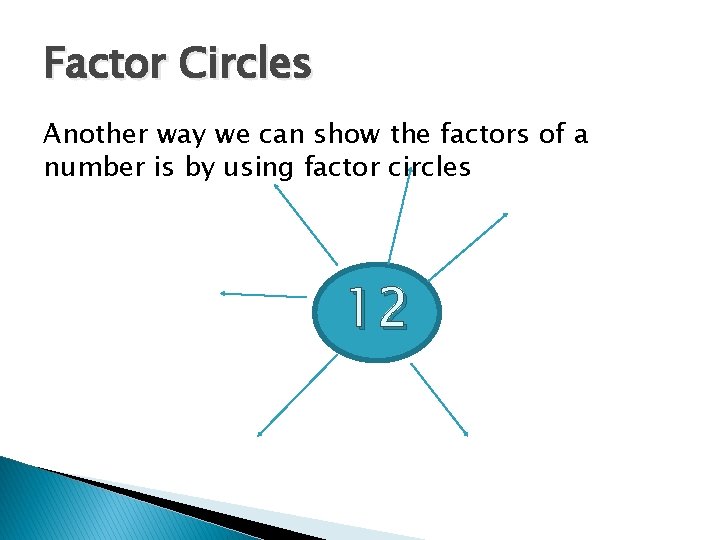 Factor Circles Another way we can show the factors of a number is by